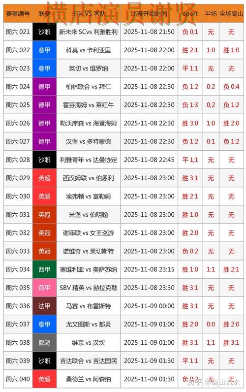 星空世界杯投注网页入口与赛事预测分析 星空世界杯投注网页入口与赛事预测分析
