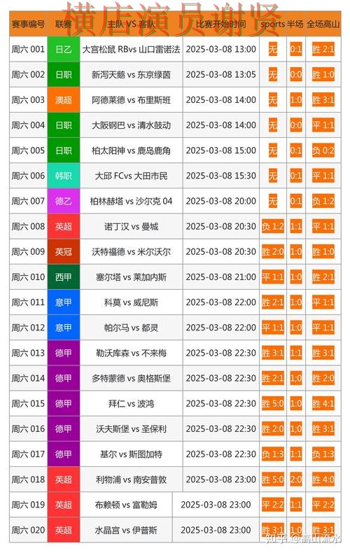 星空世界杯投注网页入口与赛事预测分析 星空世界杯投注网页入口与赛事预测分析
