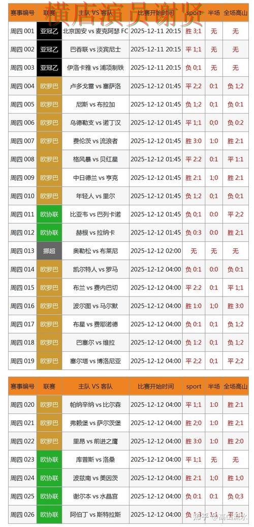 乐鱼世界杯投注网页入口与赛事预测分析 乐鱼世界杯投注网页入口与赛事预测分析