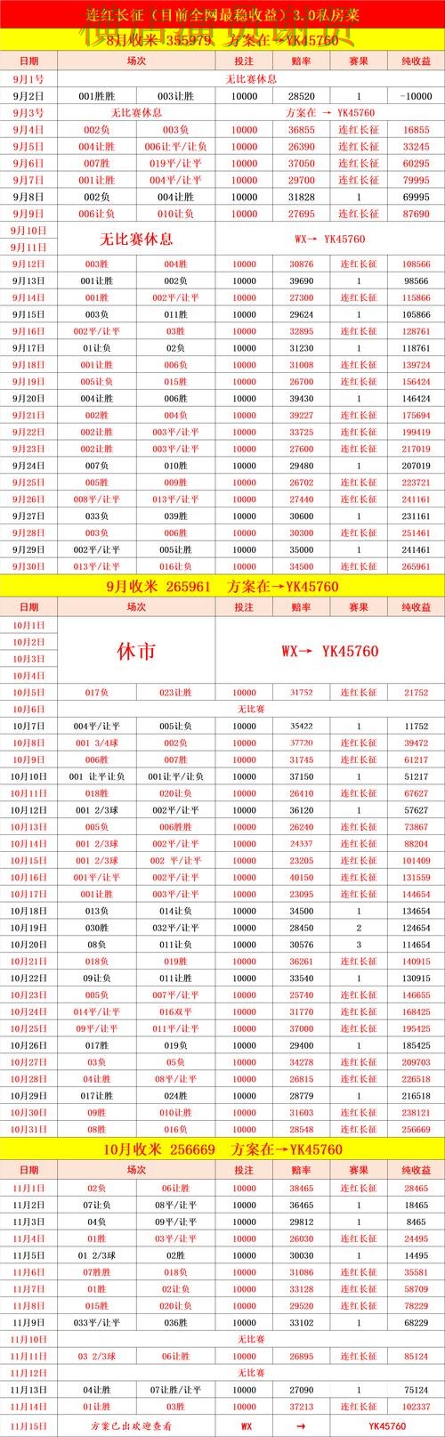 贝博世界杯赔率变化趋势与投注策略解析 贝博世界杯赔率变化趋势与投注策略解析