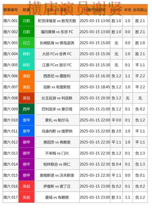 南宫体育世界杯投注网页入口与赛事预测分析 南宫体育世界杯投注网页入口与赛事预测分析