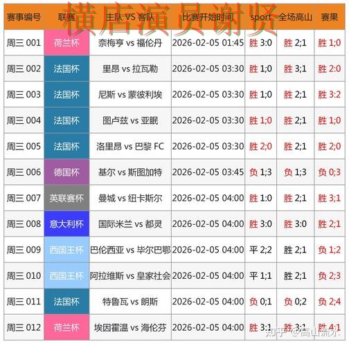 世界杯竞猜平台汇总:高清直播+直播全指南 - 世界杯官方信息 世界杯竞猜平台汇总:高清直播+直播全指南 - 世界杯官方信息